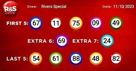 sunny lotto result|SUNNY LOTTO (R & S ltd) .